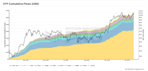 BlackRock CEO Larry Fink Forecasts 0K Bitcoin Price Amid Inflation Worries