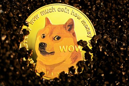 Dogecoin Price Fluctuates In Ascending Triangle, Why This Is Very Dangerous