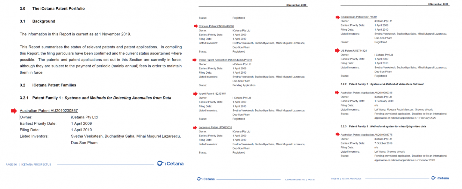 ICE – iCetana Limited | Aussie Stock Forums