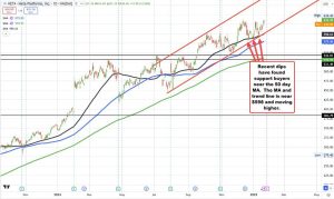 Meta’s Zuckerberg says will invest -B in capex this year