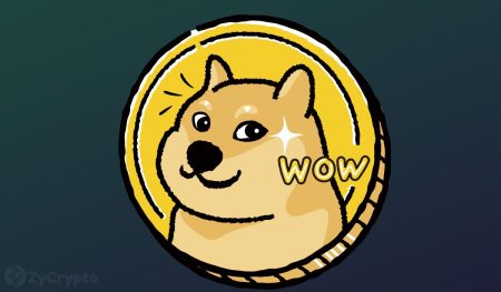 Pundit Predicts Dogecoin’s Explosion To  As Bitwise Officially Submits Registration Filing For DOGE ETF ⋆ ZyCrypto