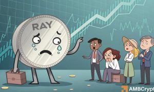 Assessing RAY’s potential price drop to .20