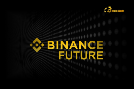 Binance Announces Exciting Launch of Six New Perpetual Contracts