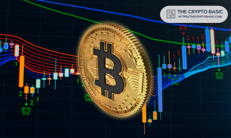 Is Bitcoin Setting Up for a Major Move? Volatility Hits Historical Lows Again