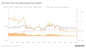 Bitcoin Headed For ,000? These Metrics Could Hint So