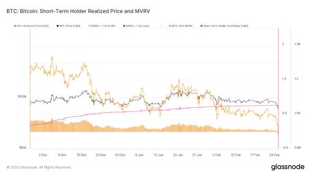 Bitcoin Headed For ,000? These Metrics Could Hint So