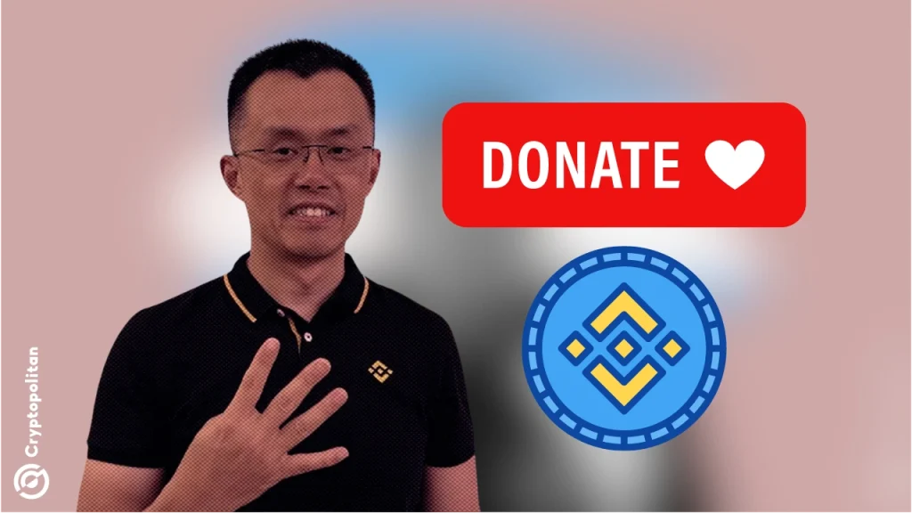 Changpeng ‘CZ’ Zhao launches LIBRA relief fund on BNB Chain for affected traders