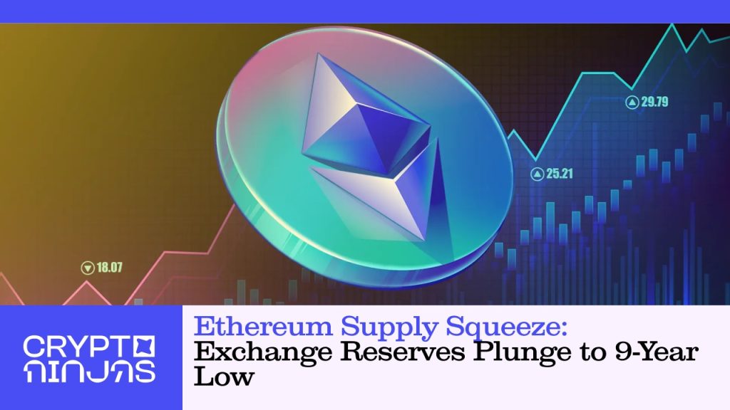 Exchange Reserves Plunge to 9-Year Low – CryptoNinjas