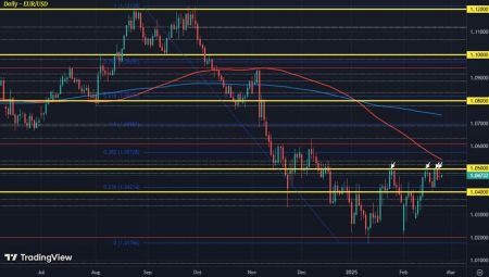 German politics fail to inspire EUR/USD breakout for now