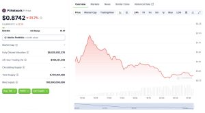 Pi Network Coin Price in 2025: ChatGPT vs. DeepSeek AI Predictions