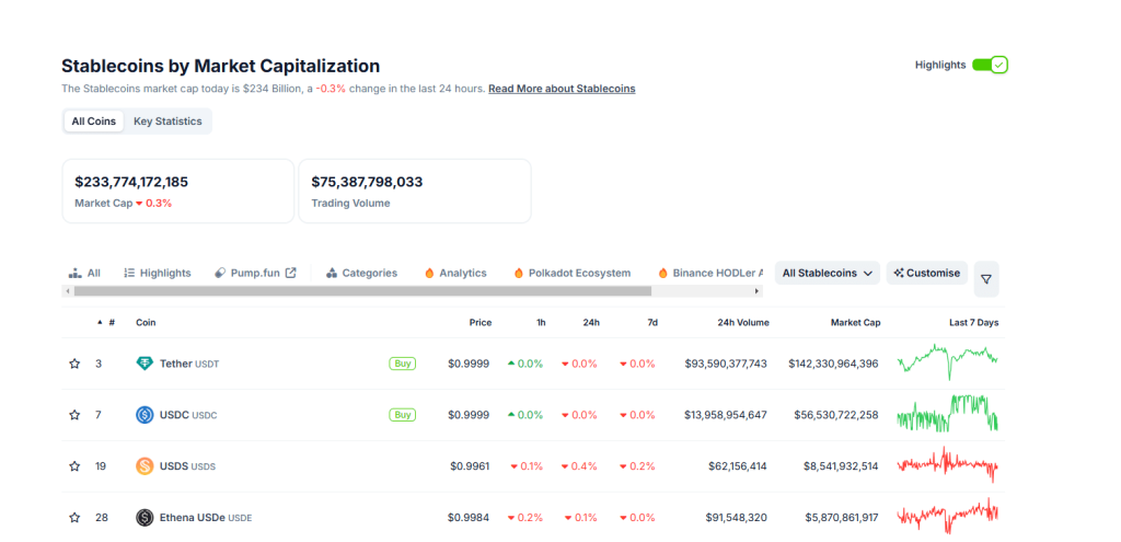 Time For Elon Musk and X To Launch A Pro-Community Stablecoin?