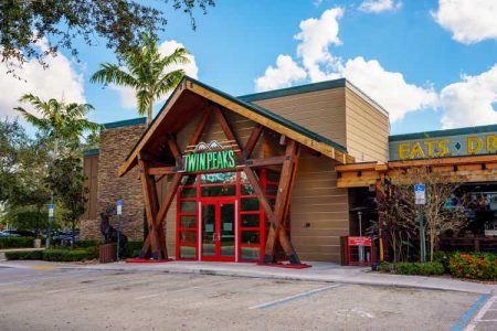 Twin Peaks is in the spotlight as Hooters heads toward a bankruptcy filing (TWNP:NASDAQ)