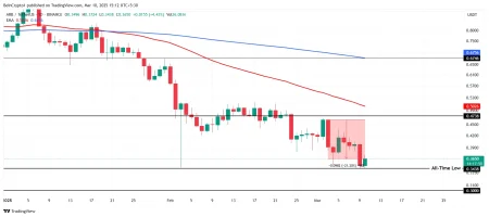 Arbitrum (ARB) Faces Increased Selling Pressure, Testing Potential Recovery Amid Crypto Market Downturn