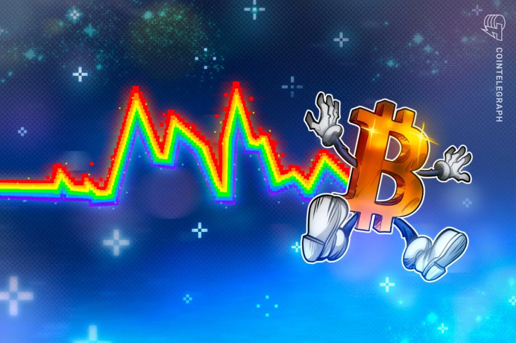 Bitcoin long-term holder behavior shift signals ‘unique market dynamic’ — Research