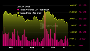 Can 250 Million USDC Boost Solana’s Recovery Potential Amidst Market Struggles?