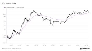 Can It Stabilize Beyond This Key Support Level?