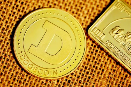 Dogecoin Closes The Week With A Doji Candle, Here’s What Happened To The Price last Time