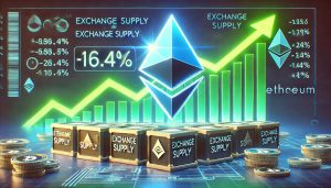 Exchange Supply Sees Massive 16.4% Drop