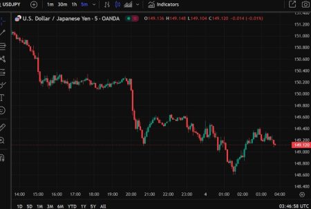 Japan PM Ishiba says not pursuing a currency devaluation policy