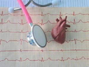 Fulcrum Therapeutics, MyoKardia end agreement on cardiomyopathy treatments