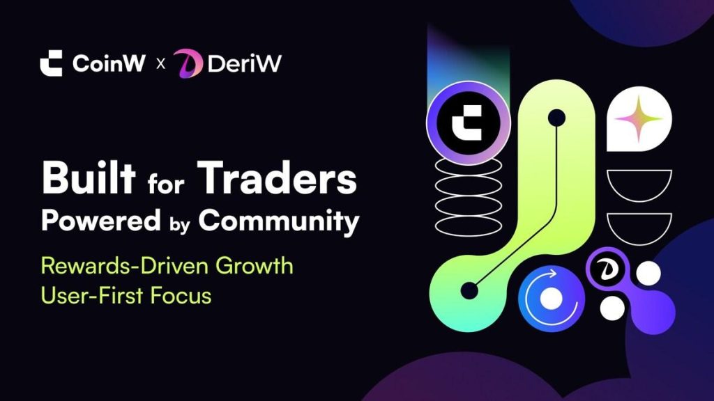 Revolutionizing Decentralized Derivatives with Points Reward