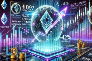 the crypto RARE rises by 40%